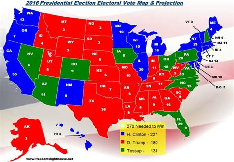 2016 Electoral College Map Projections for the Presidential Elections ...