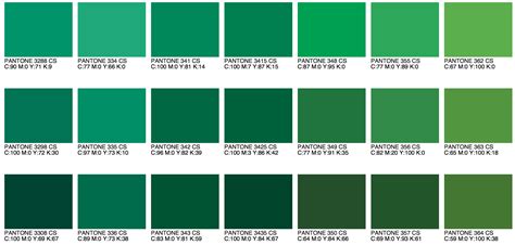 Konsep Baru Pantone Dark Green, Info Penting!