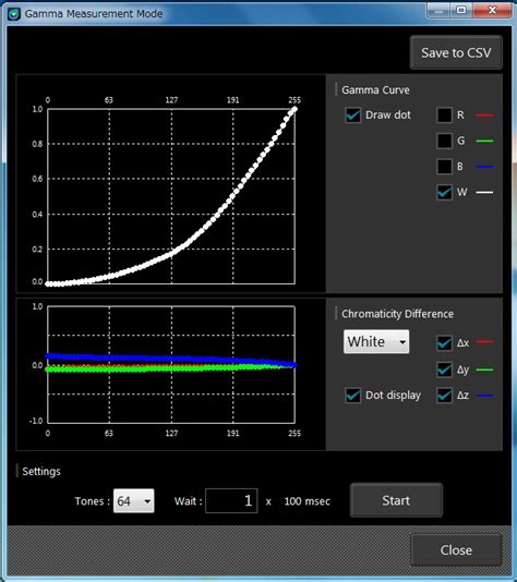 Display Metrology: Gamma Calibration of Display - Konica Minolta Color, Light, and Display ...