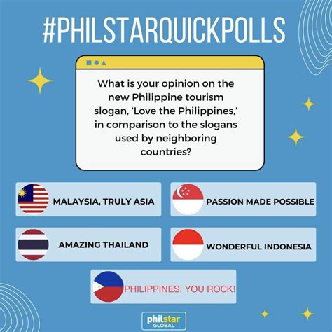 PhilStar Uses Wrong Tourism Slogan In Poll! | The Adobo Chronicles