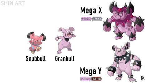 Snubbull evolution | Pikachu art, Pokemon, Pokemon drawings