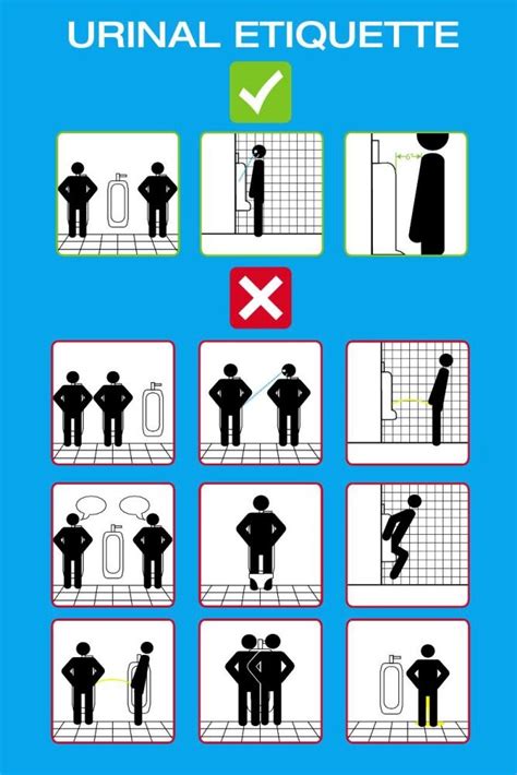 Urinal Etiquette by Nicholas Wolf at Coroflot.com | Etiquette, Urinal, Pictogram