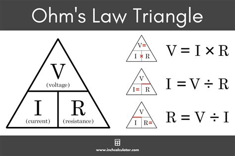 What Is The Formula For Ohm's Law