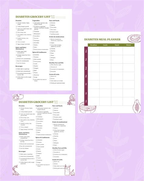 Diabetes Grocery List Diabetes Food Plan Diabetes Food - Etsy