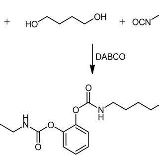 Reaction between 1,2-catechol, 1,4-butanediol, hexamethylene... | Download Scientific Diagram