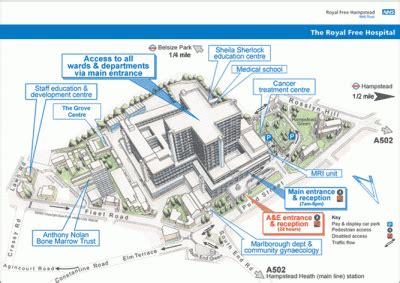 Royal Free Campus | UCL Division of Medicine - UCL – University College ...