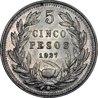 Chile & Chilean Coins - Brief History