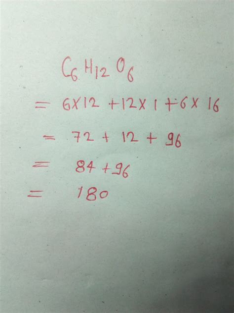 Molar Mass of H2