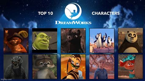 top 10 dreamworks characters Memes - Imgflip