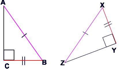 The Hypotenuse Leg Theorem for proving congruent triangles only works for right triangles, so ...