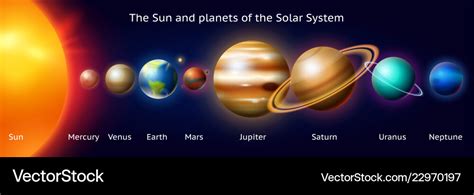 Set Of Planets Of The Solar System Milky Way Vector Image | The Best ...
