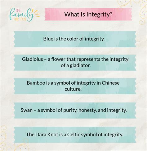 10 Symbols of Integrity