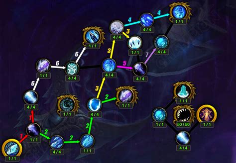 Frost Mage DPS Artifact Talents/Traits and Relics (Legion 7.3.5) - World of Warcraft