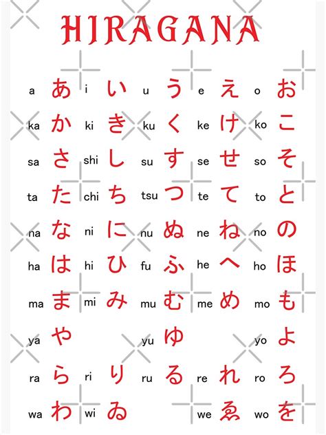 "Hiragana Chart - Japanese Alphabet" Sticker for Sale by MayumiArt | Redbubble