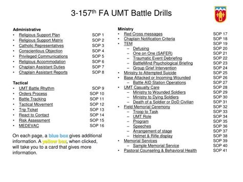 PPT - 3-157 th FA UMT Battle Drills PowerPoint Presentation, free download - ID:1188802