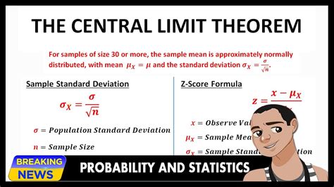 Central Limit Theorem Formula - Adam Davies