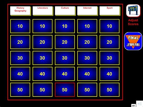 Jeopardy games in ELT | BETA