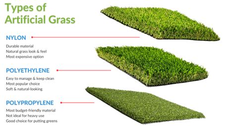 The Best Artificial Grass for Your Outdoor Space - US Turf San Diego