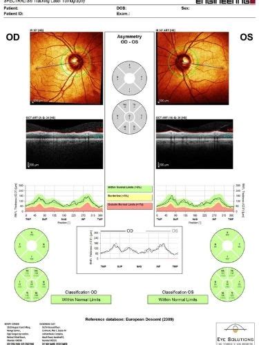 Glaucoma Eye Test