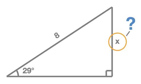 SOH CAH TOA - How to Find Unknown Side Lengths