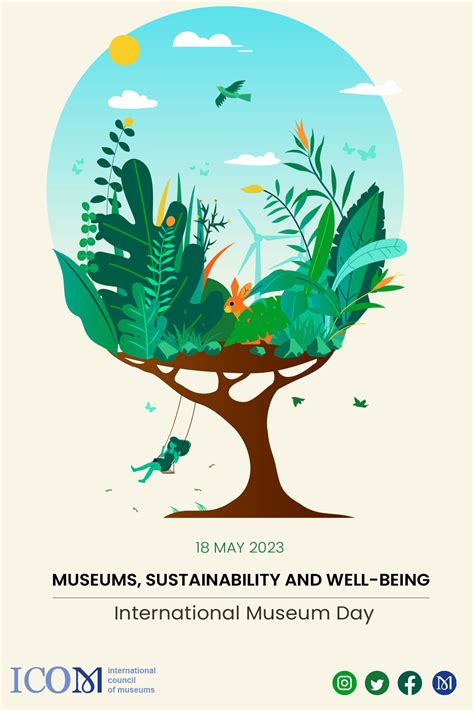 The theme - Museums, Sustainability and Wellbeing - International ...