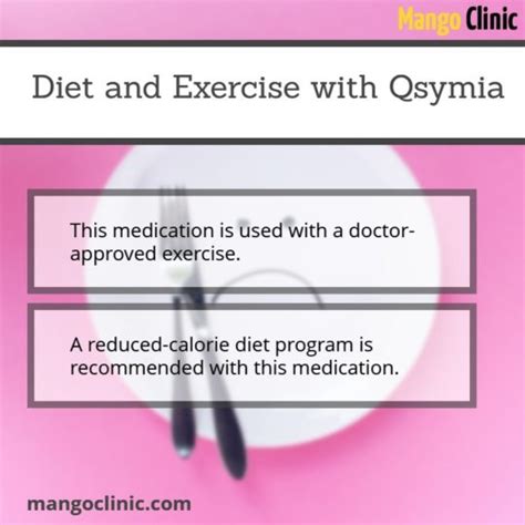 Qsymia · Mango Clinic