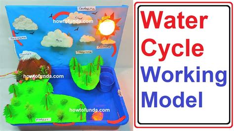 water cycle working model -innovative - inspire award science project ...