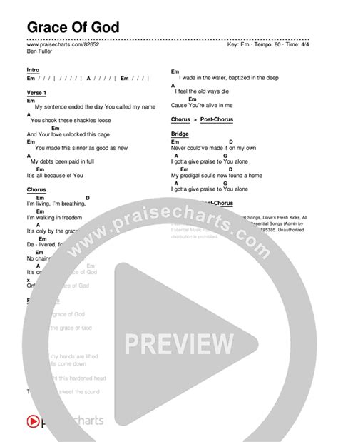 Grace Of God Chords PDF (Ben Fuller) - PraiseCharts