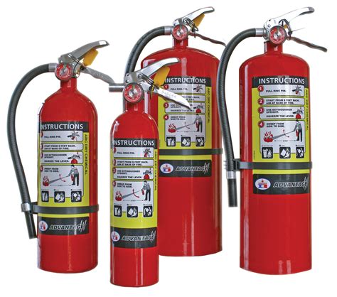 Fire Extinguisher Sizes