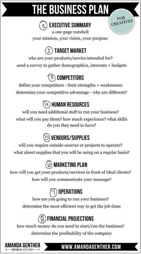 Designing a Business Plan for Your Creative Business - Amanda Genther | Marketingplan ...