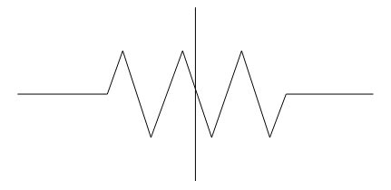 Electrical Symbols For Schematic Diagrams | EdrawMax