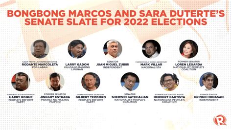 LIST: Who is running for senator in the 2022 Philippine elections?