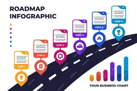 Premium Vector | Roadmap Timeline Infographic Template