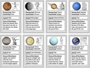 Roman Names Of Planets