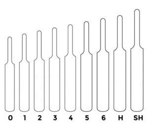 Cricket Bat Sizes | Cricket Bat Dimensions