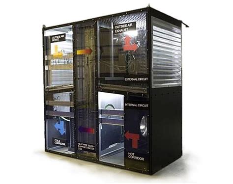 Modular data center cooling considerations - How it's made: The modular ...