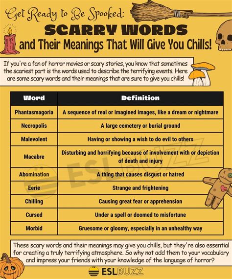 Scary Words: Boost Your English Vocabulary with These Spooky Terms ...