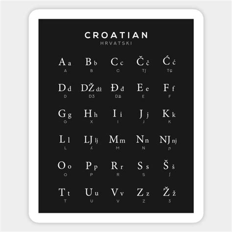 Croatian Alphabet Chart, Croatia Language Chart, Black - Croatian - Sticker | TeePublic