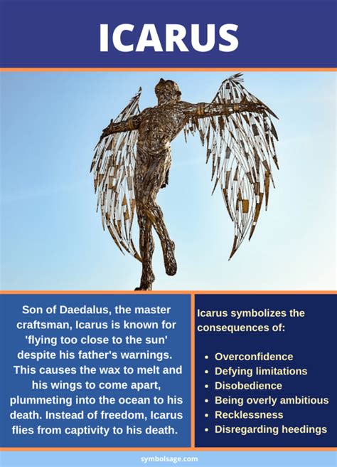 Icarus: The Tale of Hubris and Downfall in Greek Mythology - Symbol Sage