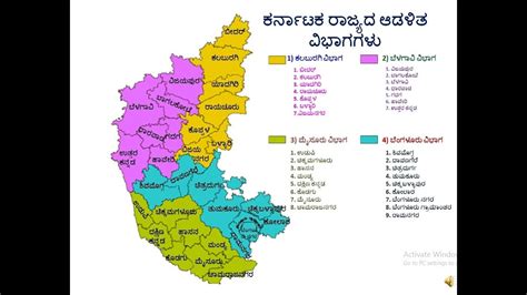 Karnataka map District Learning Kannada - YouTube
