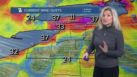 Mary Beth's Forecast: Windy & Chilly & Staying Unsettled into Midweek