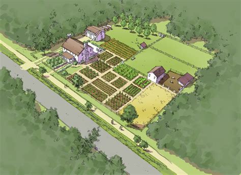 Small Farm Layout Plans