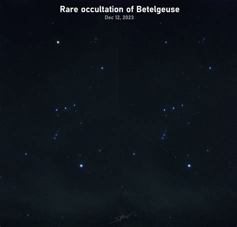 Betelgeuse Eclipsed | yeoys.com