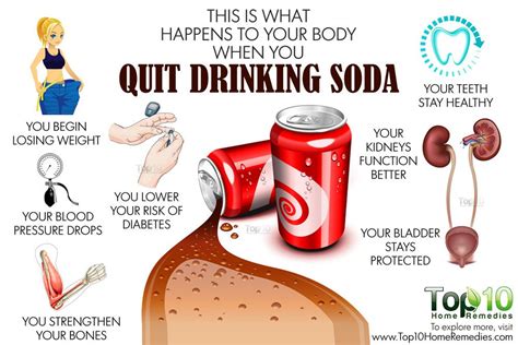 9 Benefits When You Stop Drinking Soda - eMediHealth | Quit drinking ...