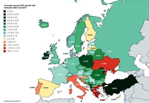 Average annual GDP growth between 2007 and 2017 in Europe. Source: The ...