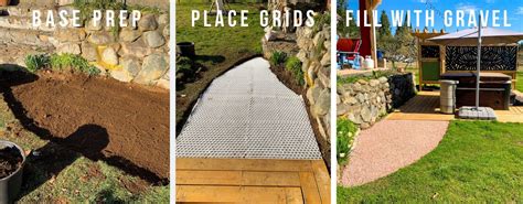 Stabilized Gravel Driveway Installation Guide – CORE Landscape