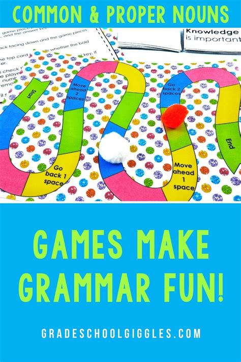 Common & Proper Noun Games Make Grammar Fun for Kids in 2020 | Common and proper nouns, Language ...