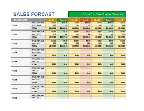 Template Archive 39 Sales Forecast Templates Spreadsheets Template Archive Baec2f9a # ...