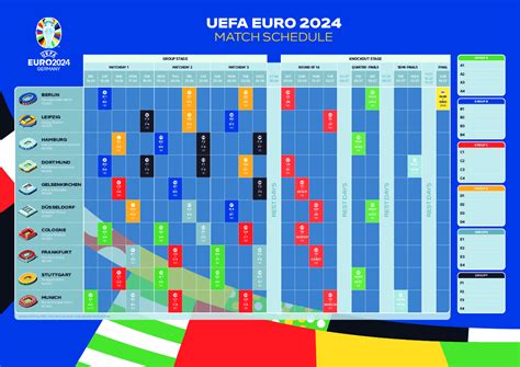 Spielplan zum Download :: Europameisterschaften :: Turniere :: Männer-Nationalmannschaft ...