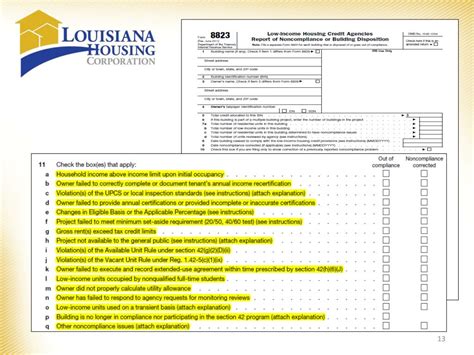 PPT - LIHTC Compliance PowerPoint Presentation, free download - ID:3161320